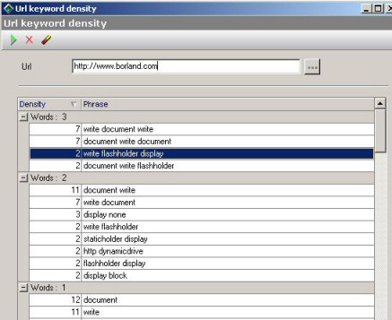 Url Keyword Density